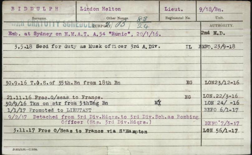 World War 1 Records