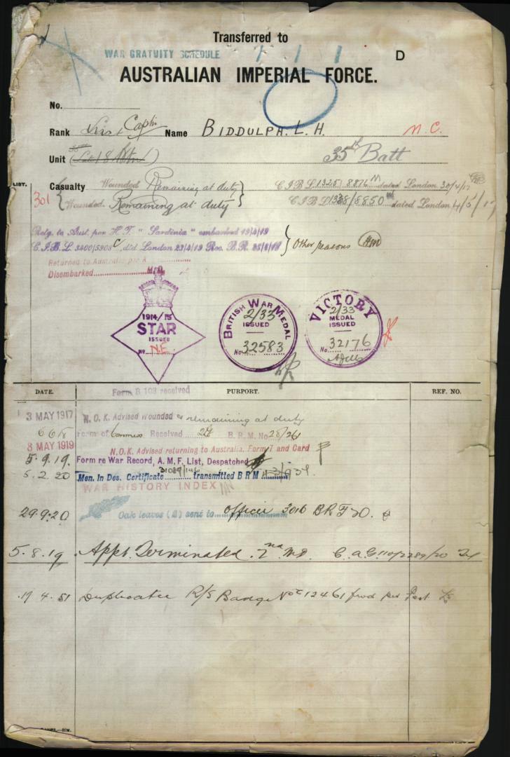 World War 1 Records