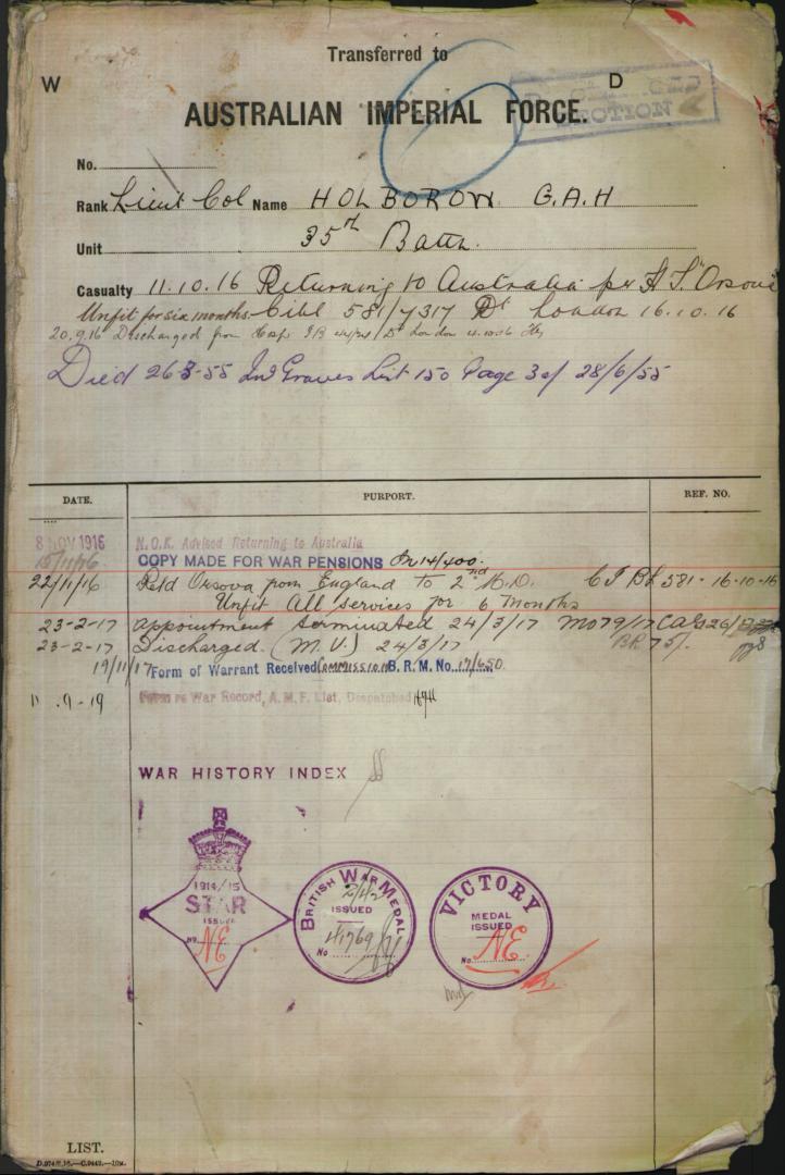 World War 1 Records