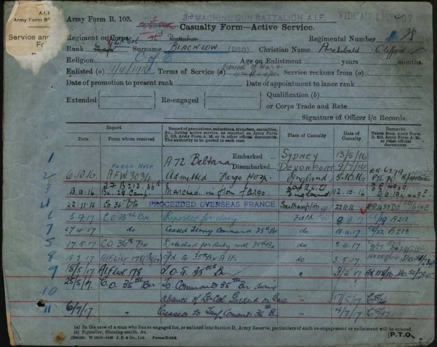 World War 1 Records