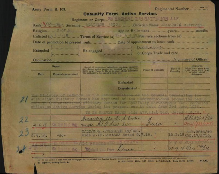 World War 1 Records