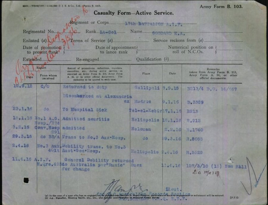 World War 1 Records