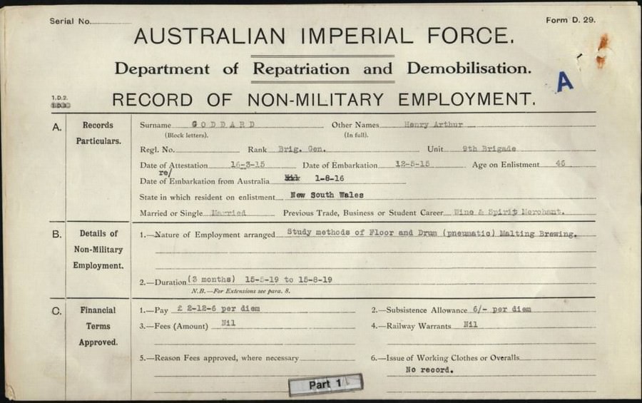 World War 1 Records