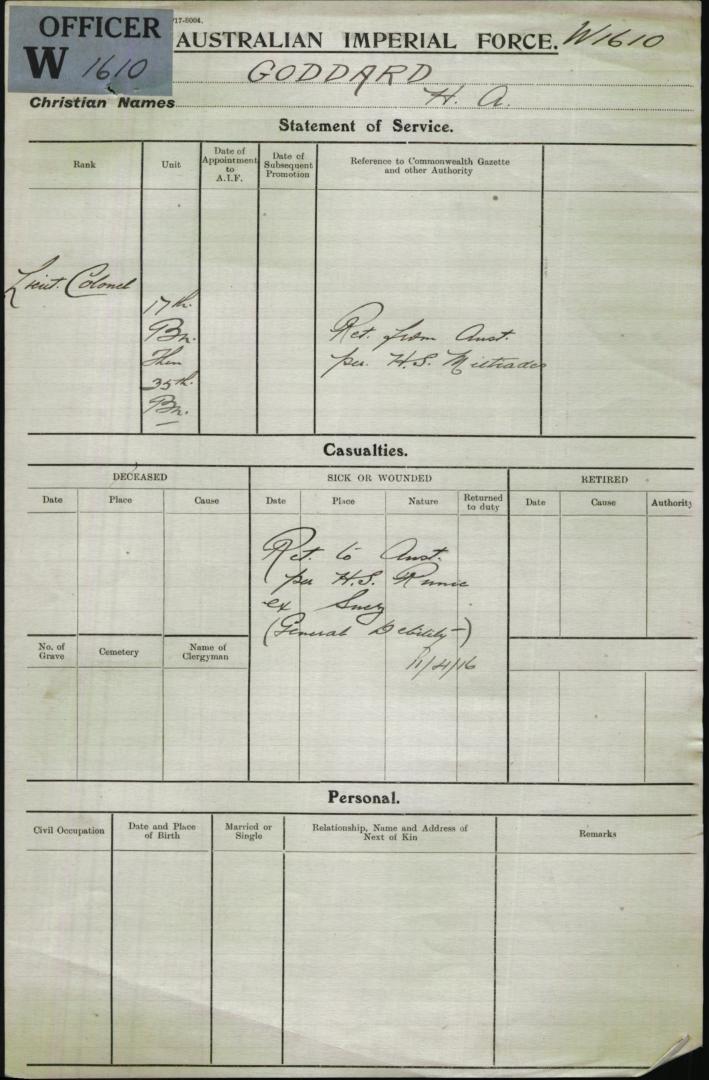 World War 1 Records