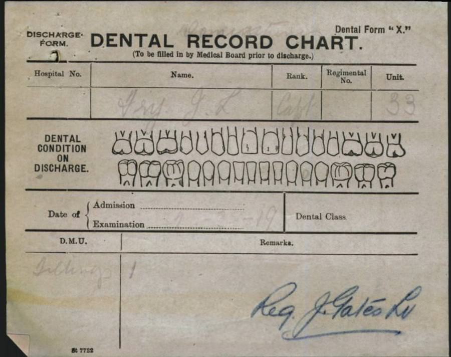 World War 1 Records