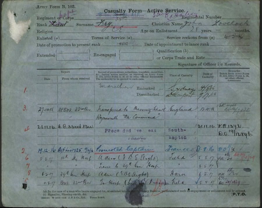 World War 1 Records