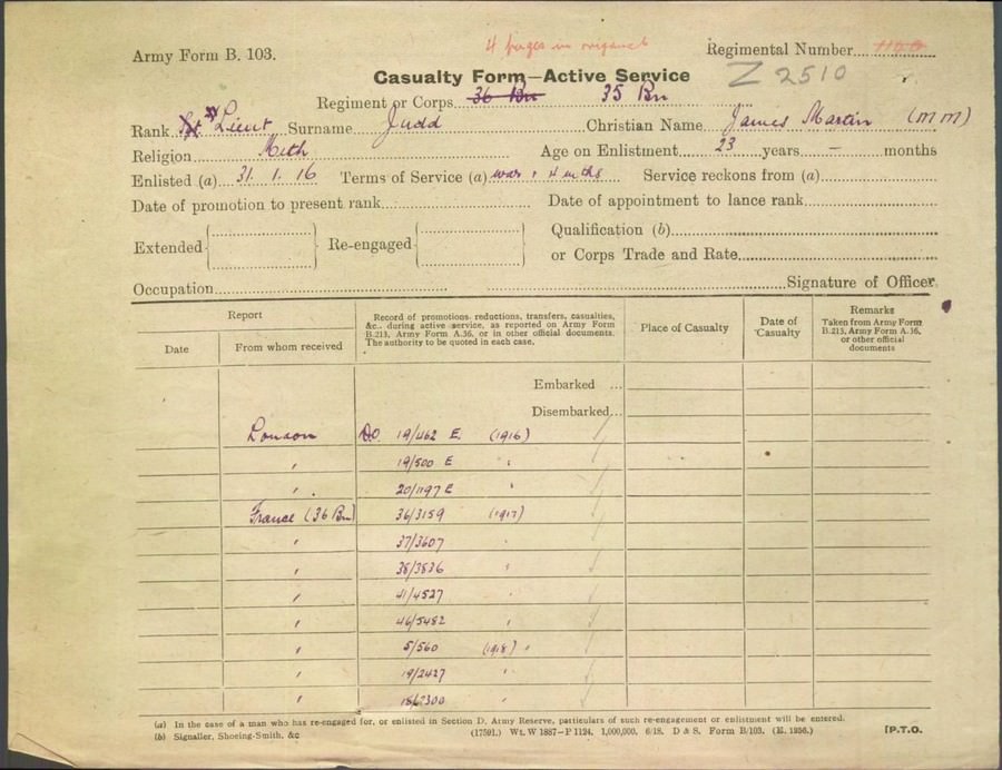 World War 1 Records