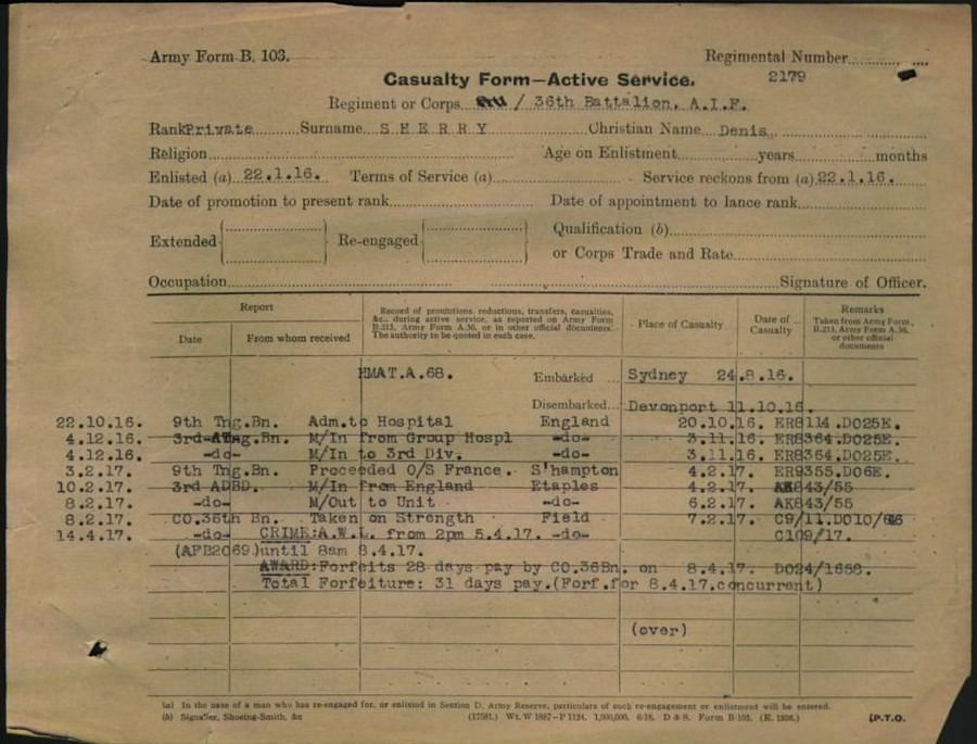 World War 1 Records