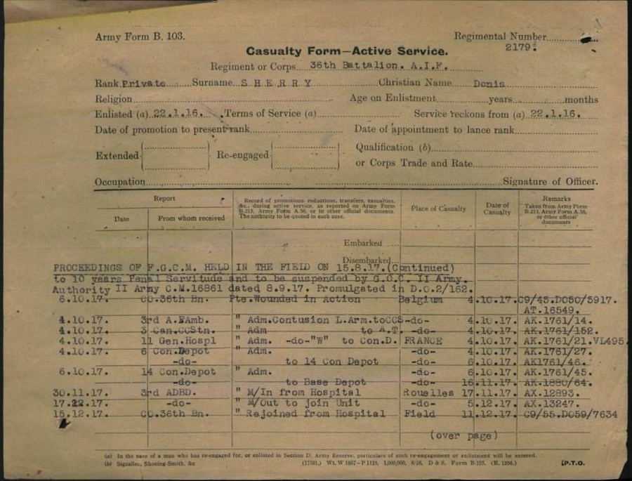 World War 1 Records