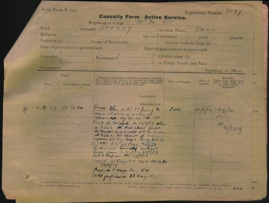 World War 1 Records