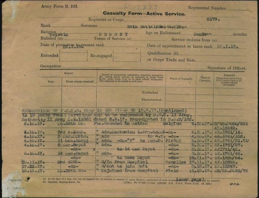 World War 1 Records