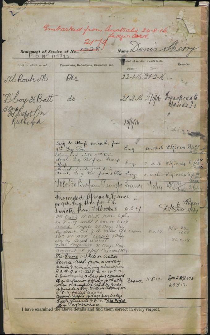 World War 1 Records