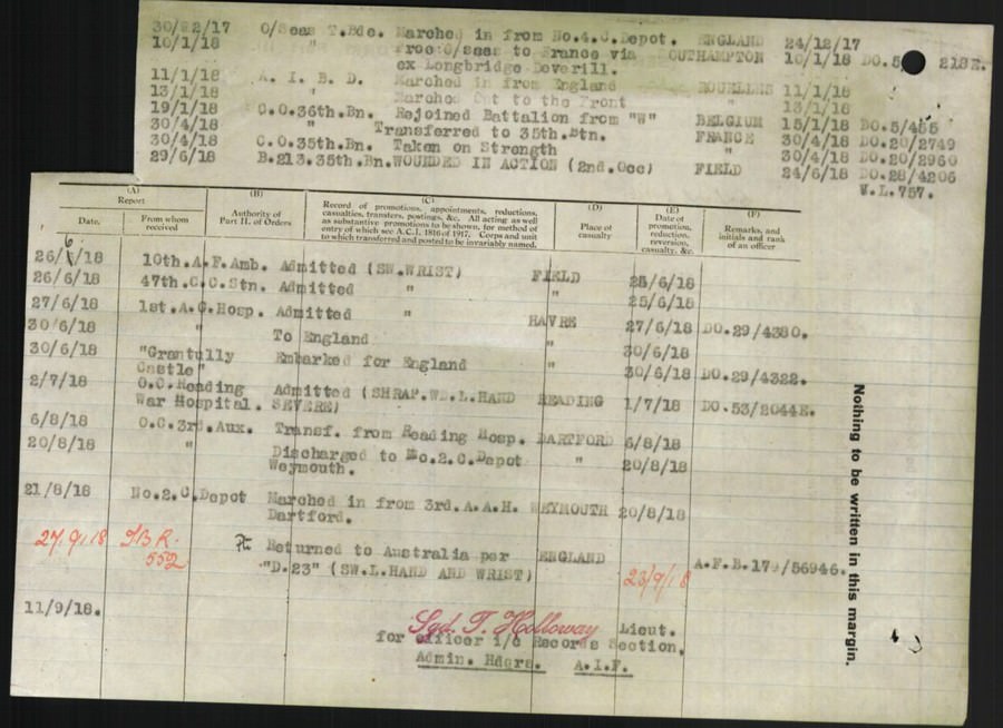 World War 1 Records