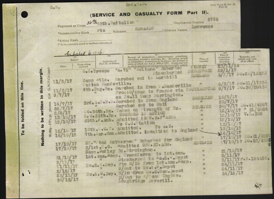 World War 1 Records