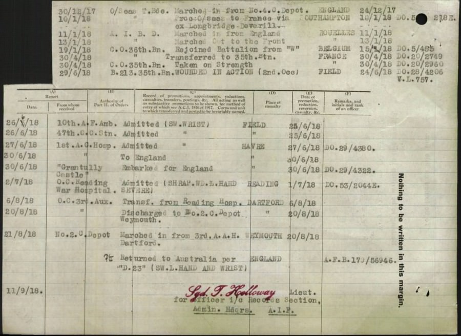 World War 1 Records