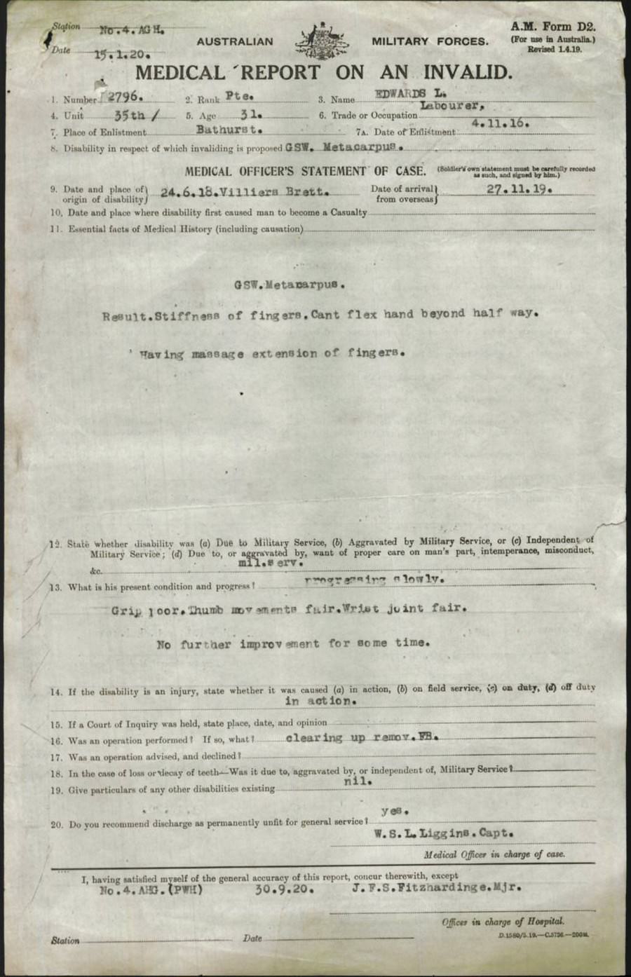 World War 1 Records