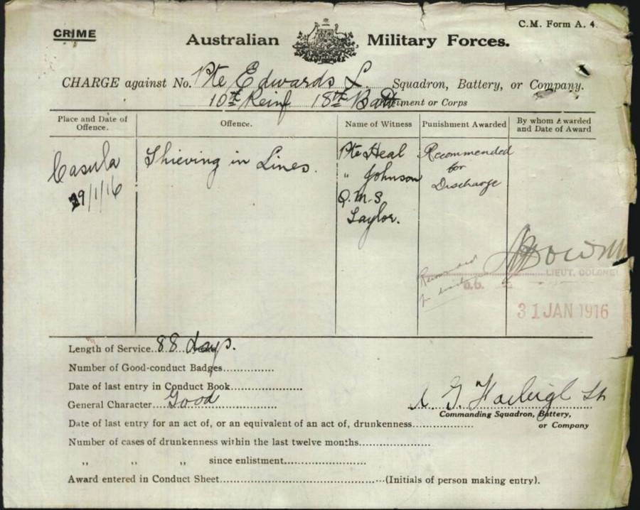 World War 1 Records