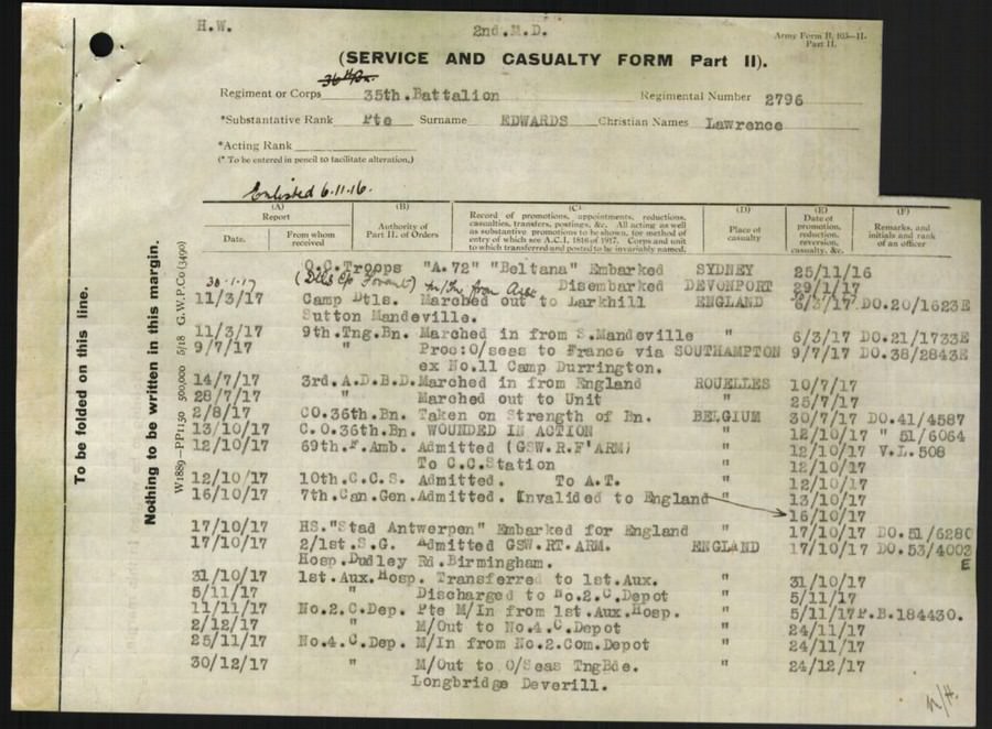 World War 1 Records