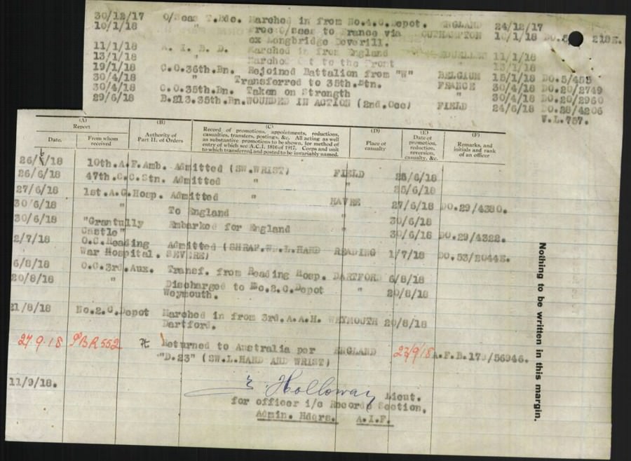 World War 1 Records