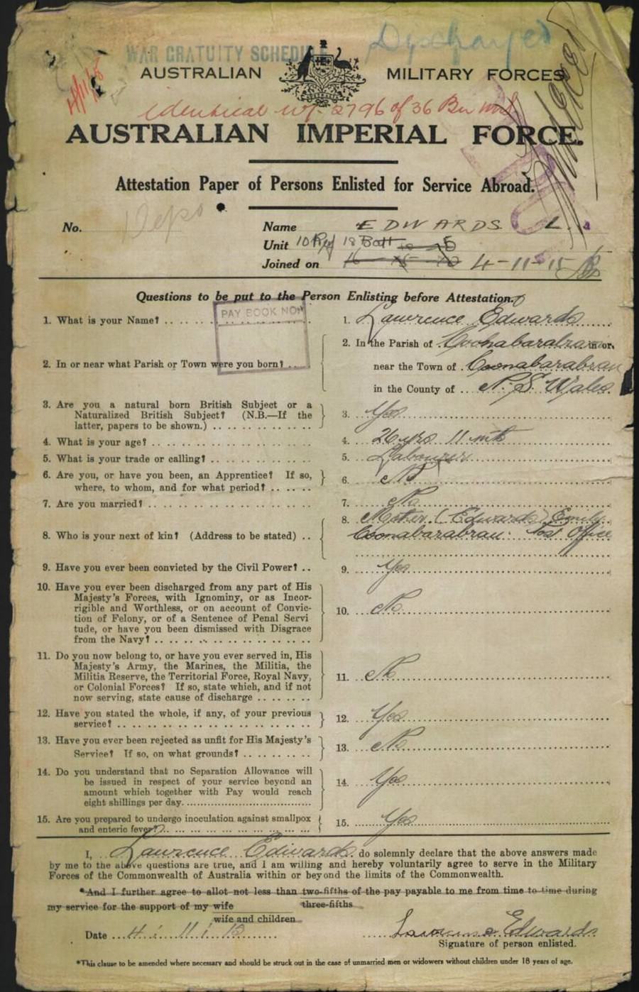 World War 1 Records