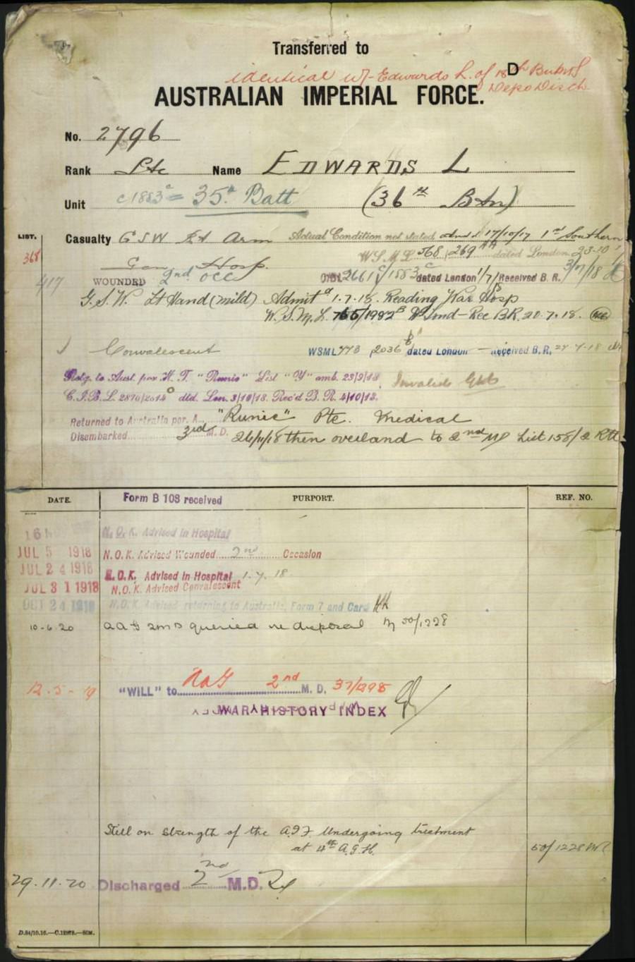 World War 1 Records