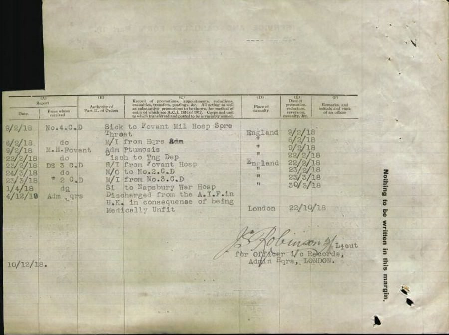 World War 1 Records