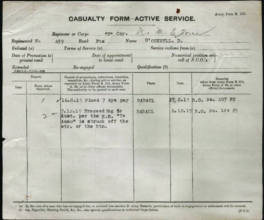 World War 1 Records