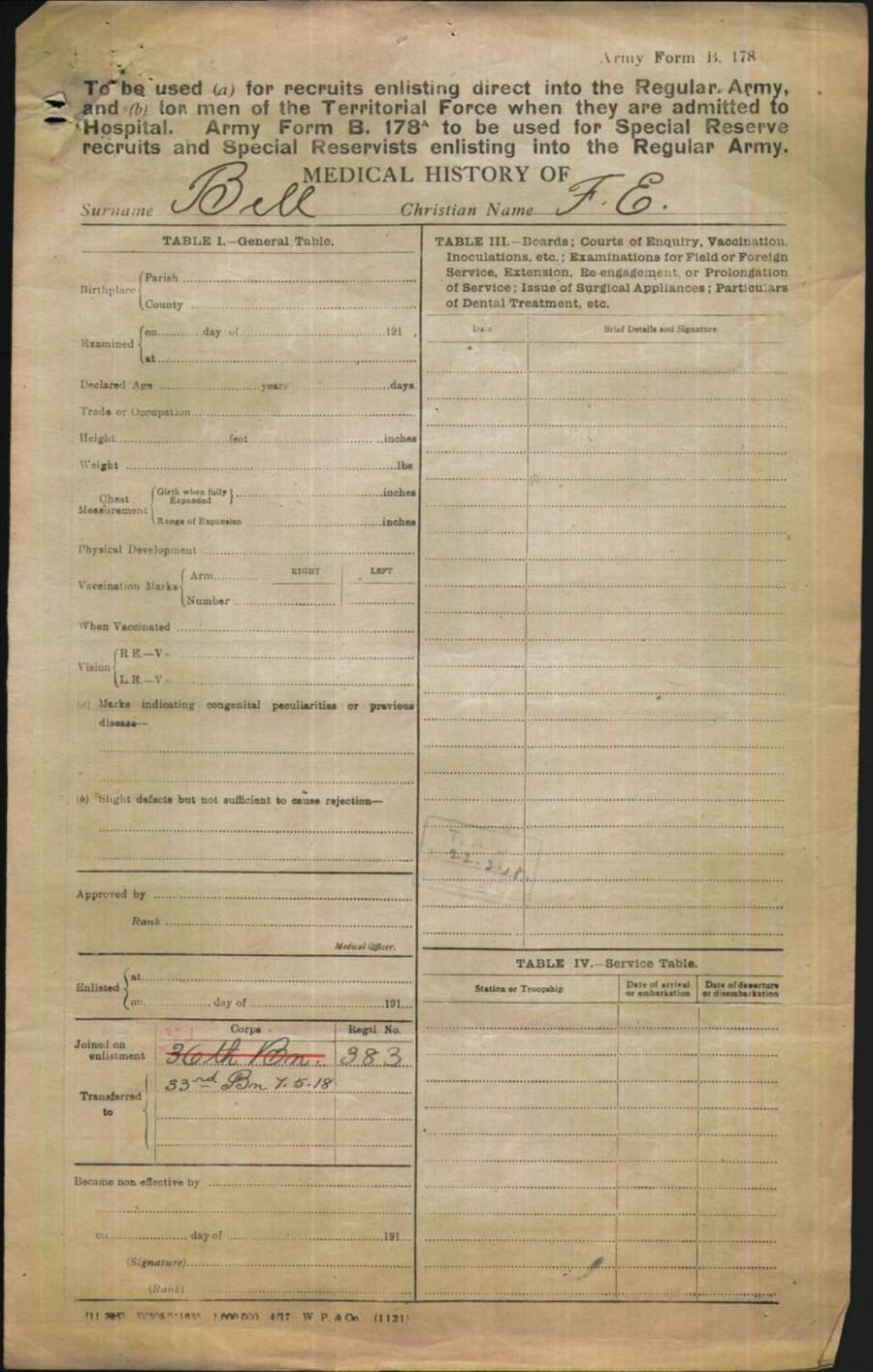 world war 2 navy enlistment records 20 Sep 1943 derwood