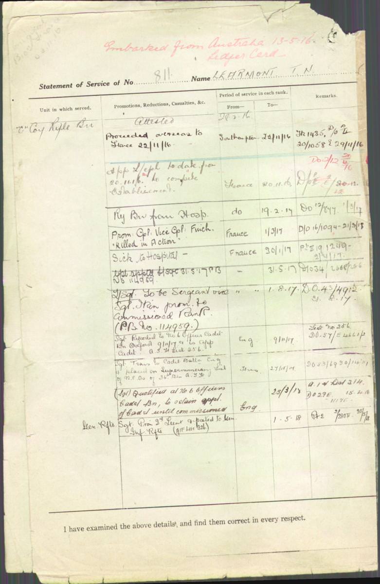 World War 1 Records