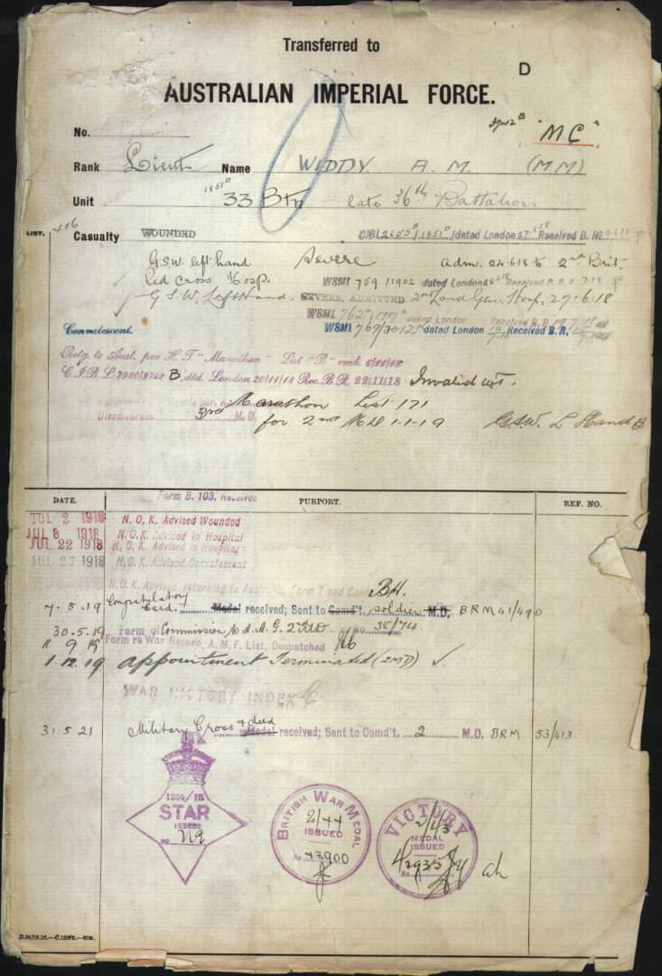 World War 1 Records