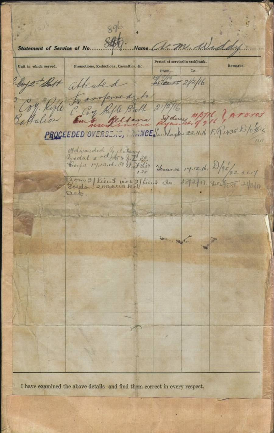 World War 1 Records