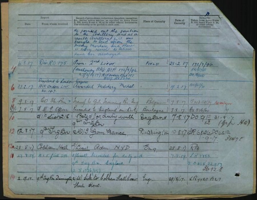 World War 1 Records