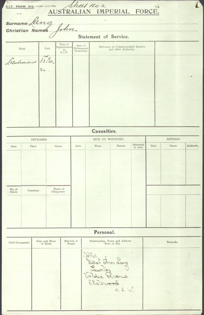 World War 1 Records