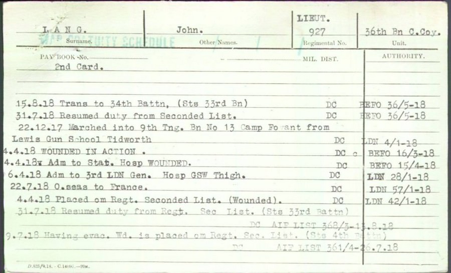 World War 1 Records