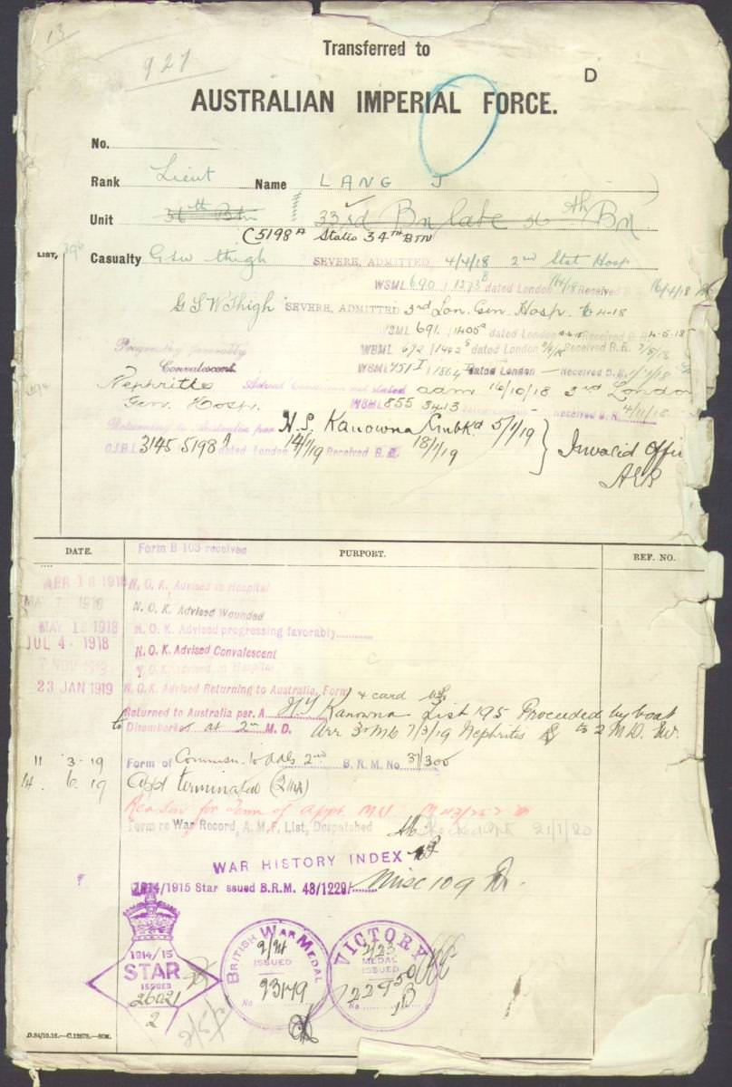 World War 1 Records