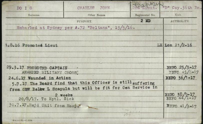 World War 1 Records