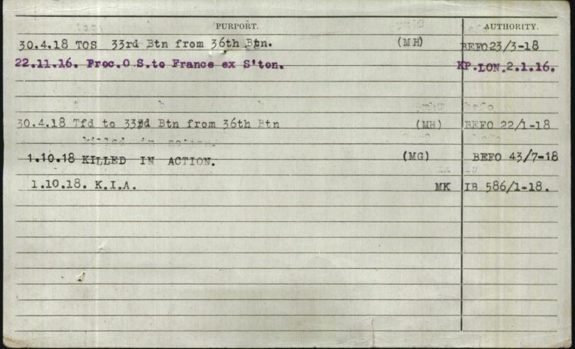 World War 1 Records