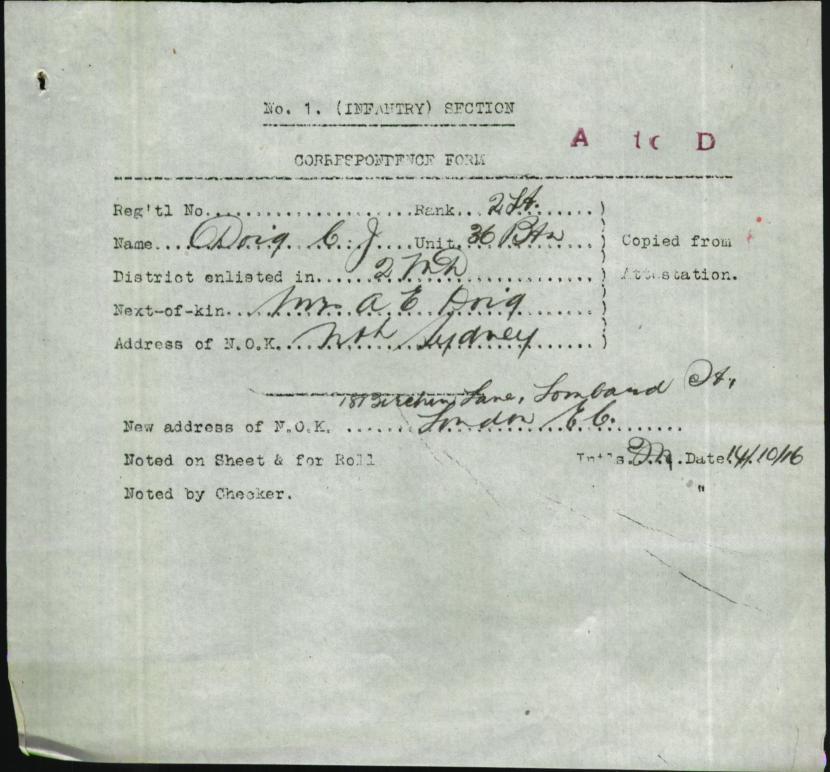 World War 1 Records