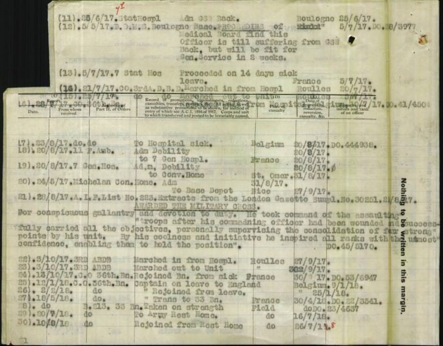 World War 1 Records