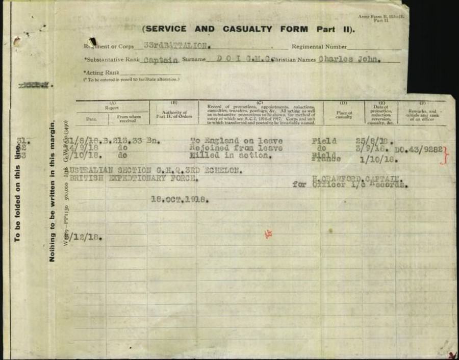 World War 1 Records