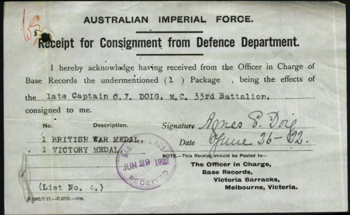 World War 1 Records