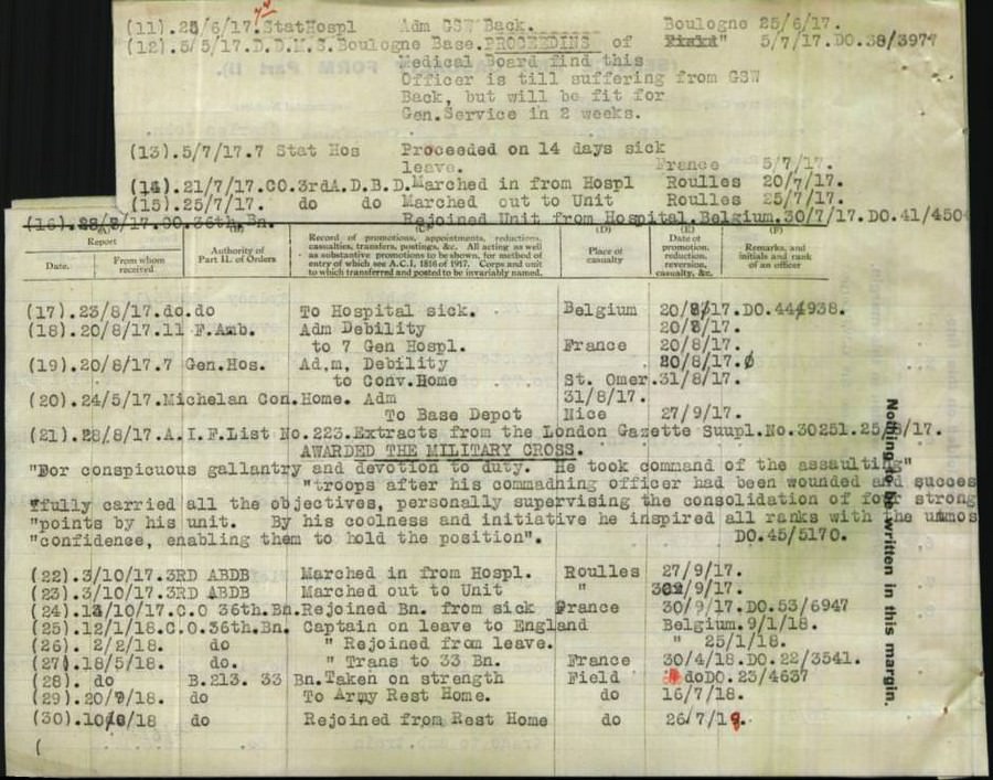 World War 1 Records