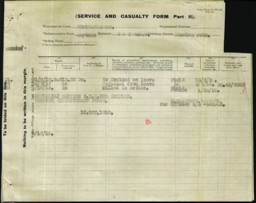 World War 1 Records