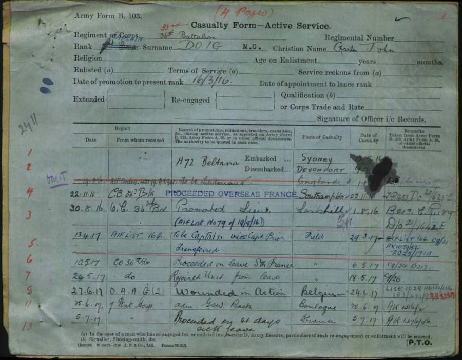 World War 1 Records