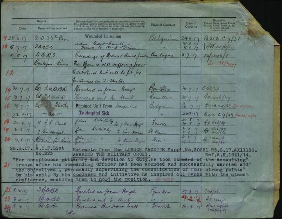 World War 1 Records