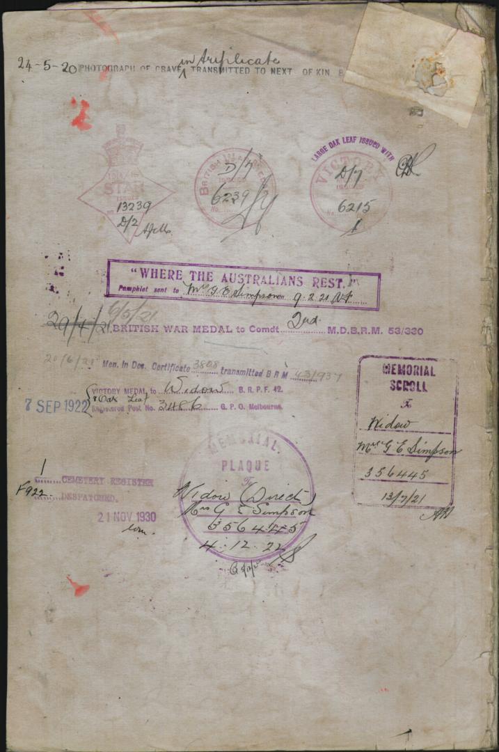 World War 1 Records