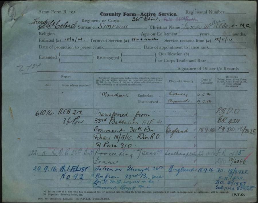 World War 1 Records