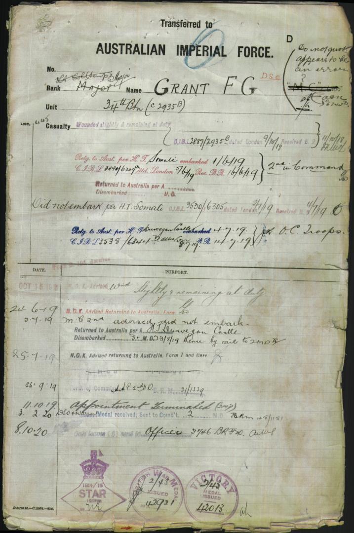 World War 1 Records