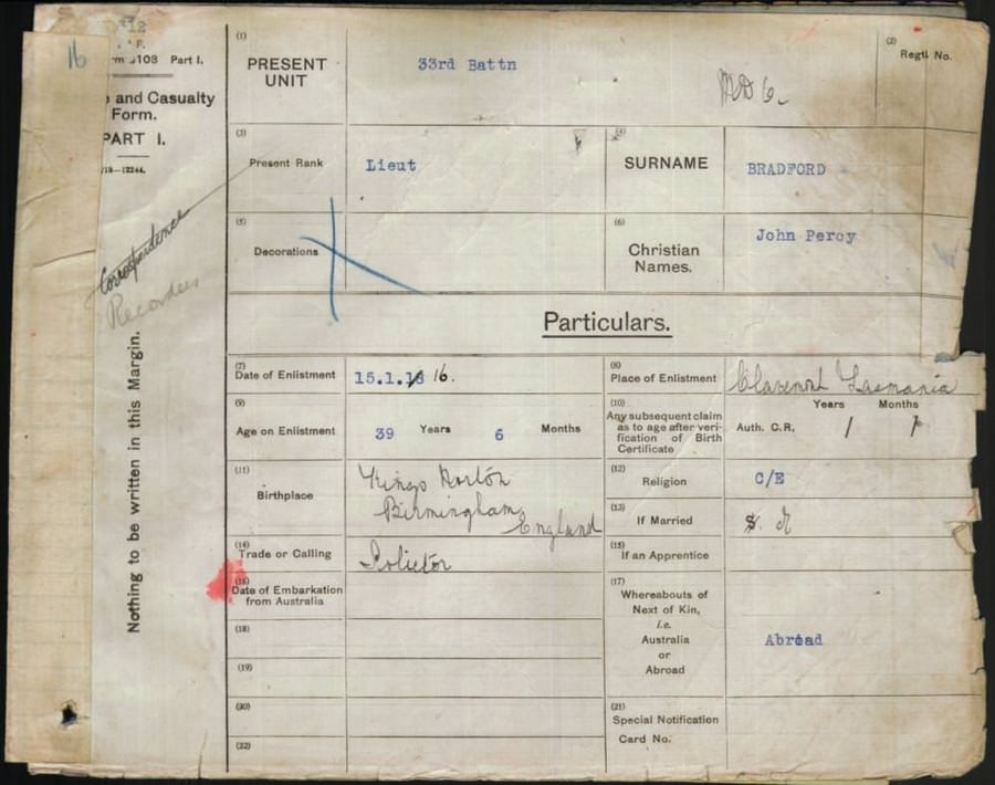 World War 1 Records