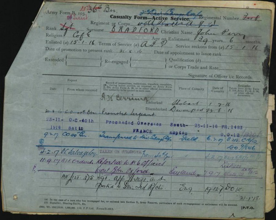 World War 1 Records